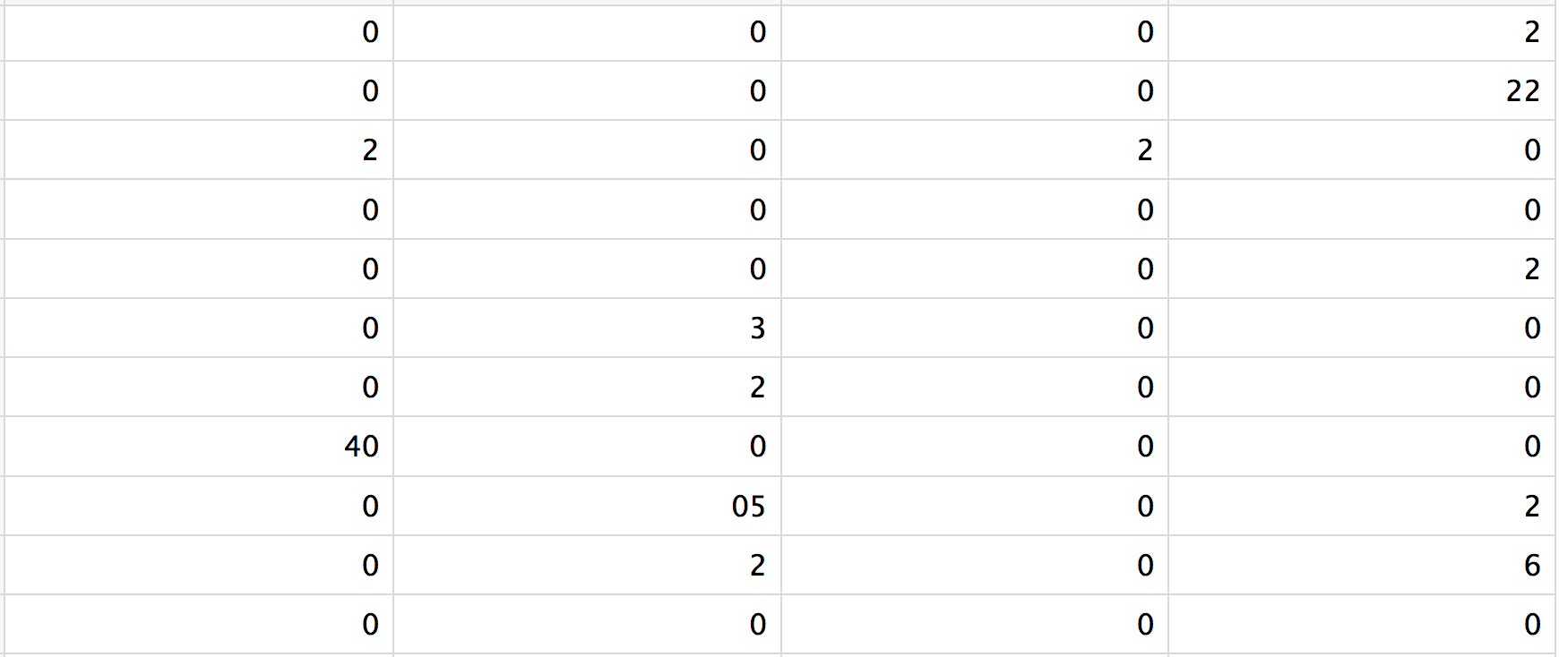 %E5%88%86%E6%9E%90%E5%87%86%E5%A4%87%E4%B8%8E%E8%AF%BB%E5%8F%96%E6%95%B0%E6%8D%AE-HBC%20lesson%203%20d639713d90c042bca6237bfb4962f721/Untitled%204.png
