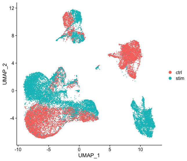 整合-HBC lesson 6.2-香草杏仁