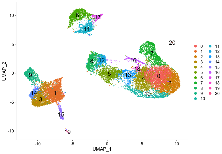 整合后的细胞标记物鉴别-HBC lesson 9-香草杏仁
