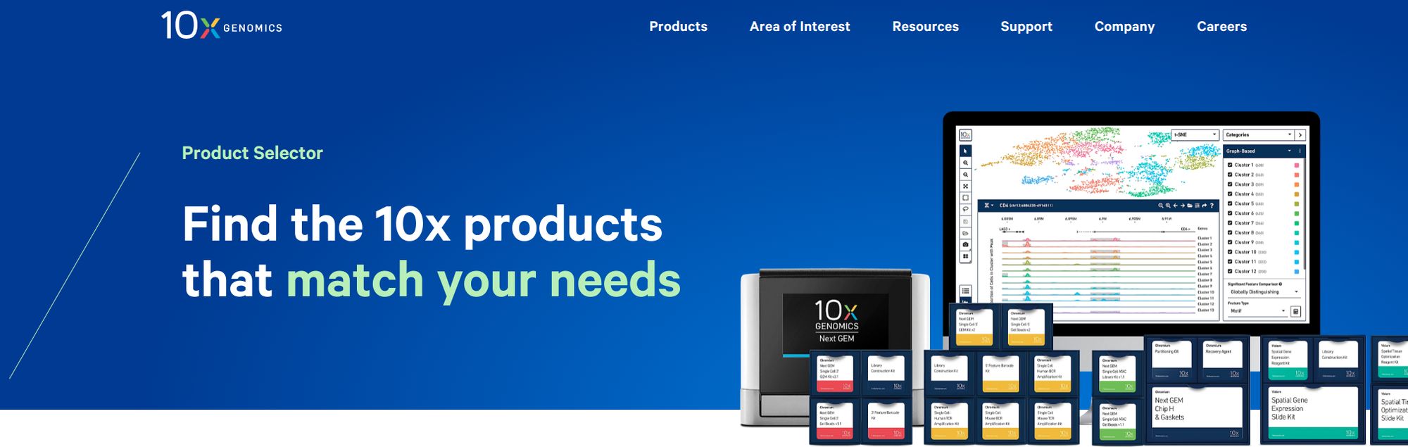 cellranger count 流程-香草杏仁