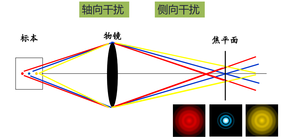 image-20210619203359890