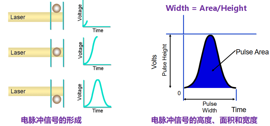 image-20210619234715685